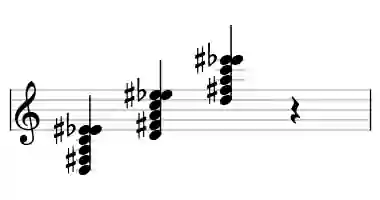 Sheet music of D 7b9#9 in three octaves